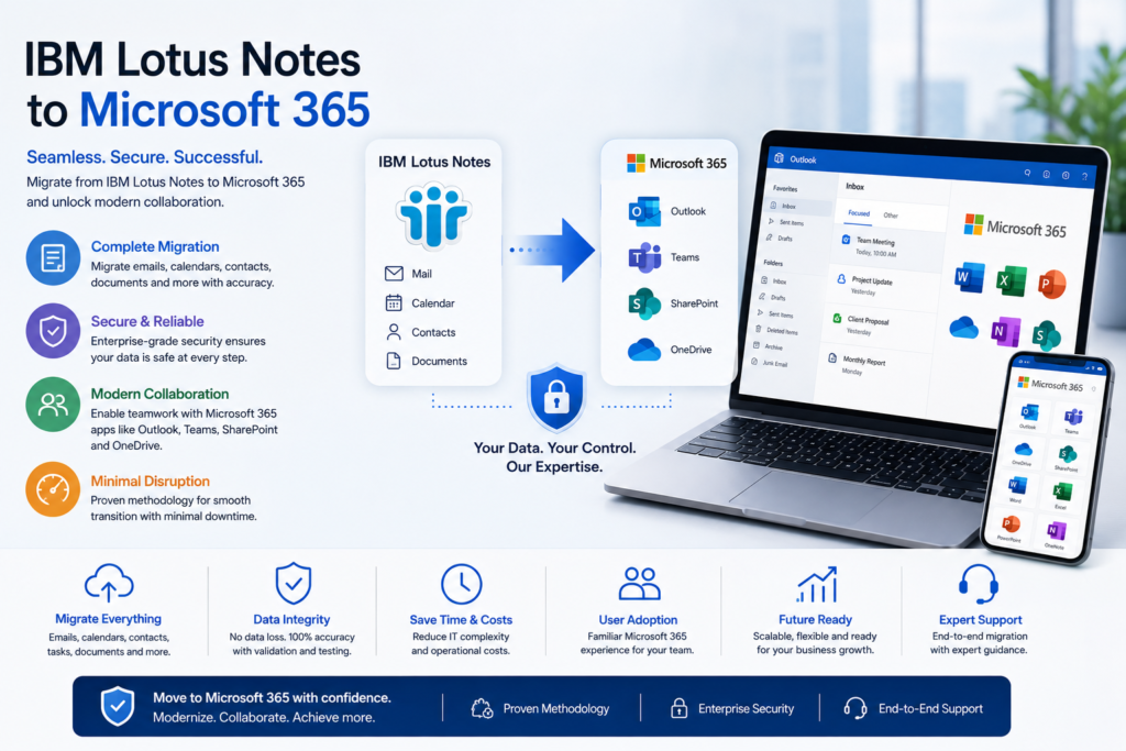 IBM Lotus to 365 Feature Highlight - Buy Genuine License Online | Software License Hub