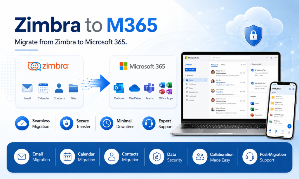 Zimbra to Microsoft 365 Migration Migration Promotional Banner - Software License Hub