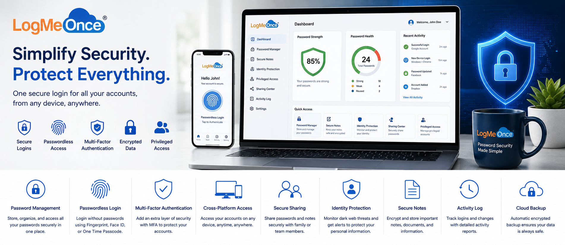 logmeonce Concept Graphic - Buy Genuine License Online | Software License Hub