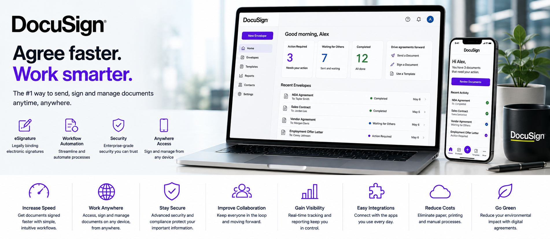 DocuSign Feature Highlight - Buy Genuine License Online | Software License Hub