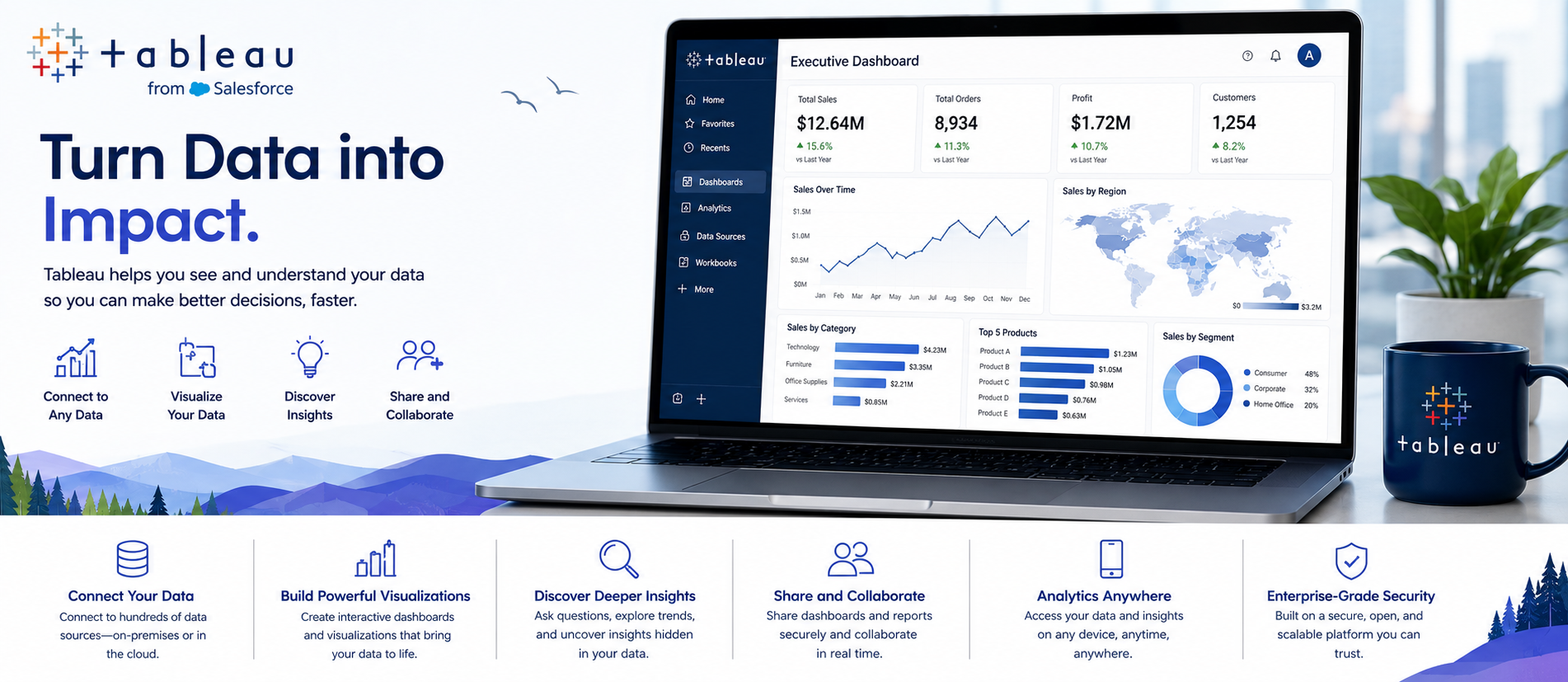 Tableu Feature Highlight - Buy Genuine License Online | Software License Hub