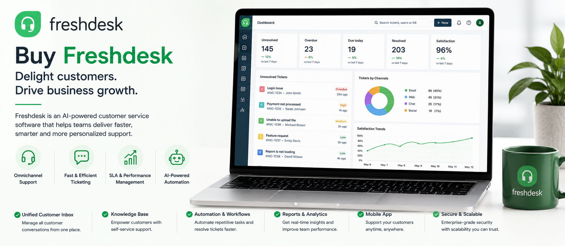 Freshdesk Ticketing Dashboard - Buy Genuine License Online | Software License Hub
