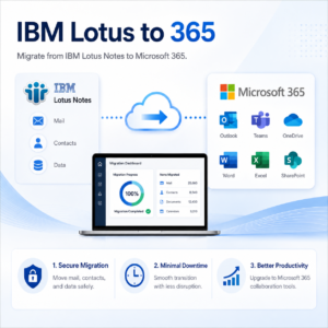 IBM Lotus to 365